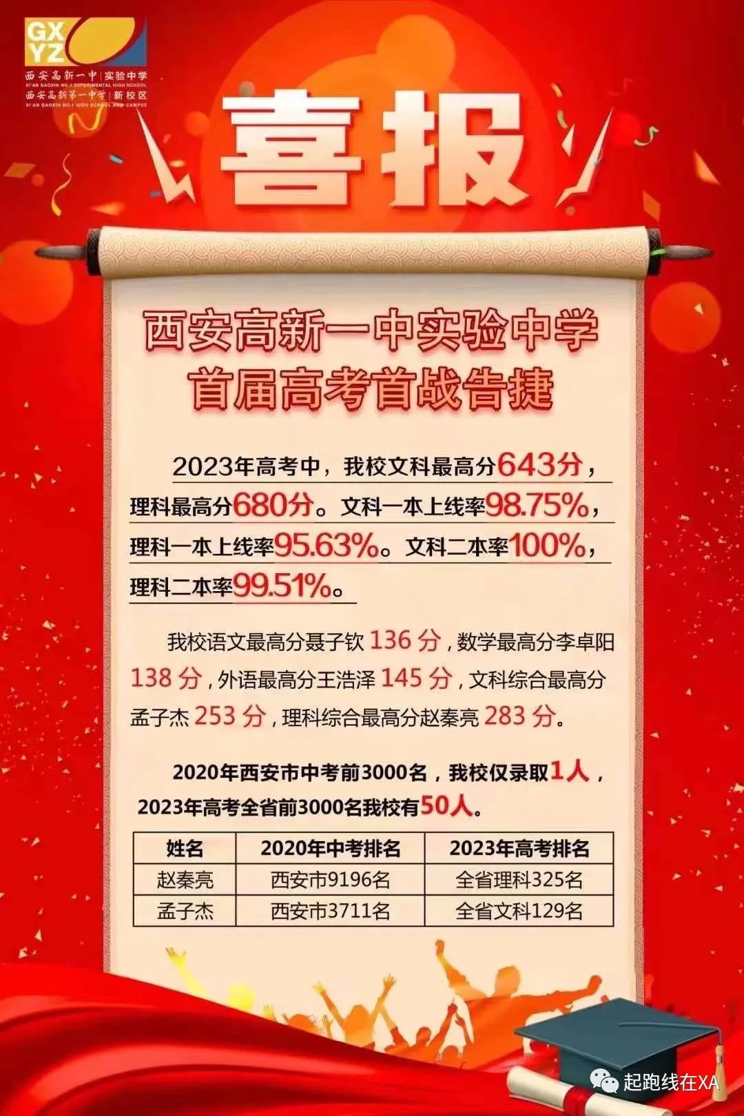 一码一肖一特一中2025,警惕虚假宣传落实,科学解答解释落实